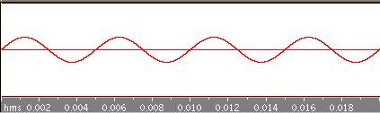 200Hz�P�D�T�{