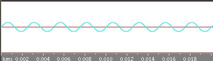 400Hz�g�`